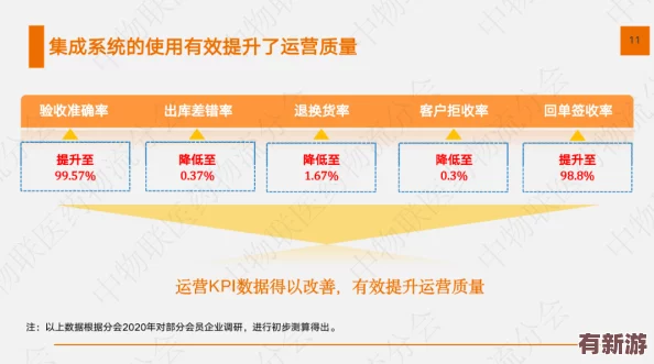 九幺0.1.31：深入解析該版本的新特性與改進-探索其對用戶體驗的影響及未來發(fā)展趨勢分析