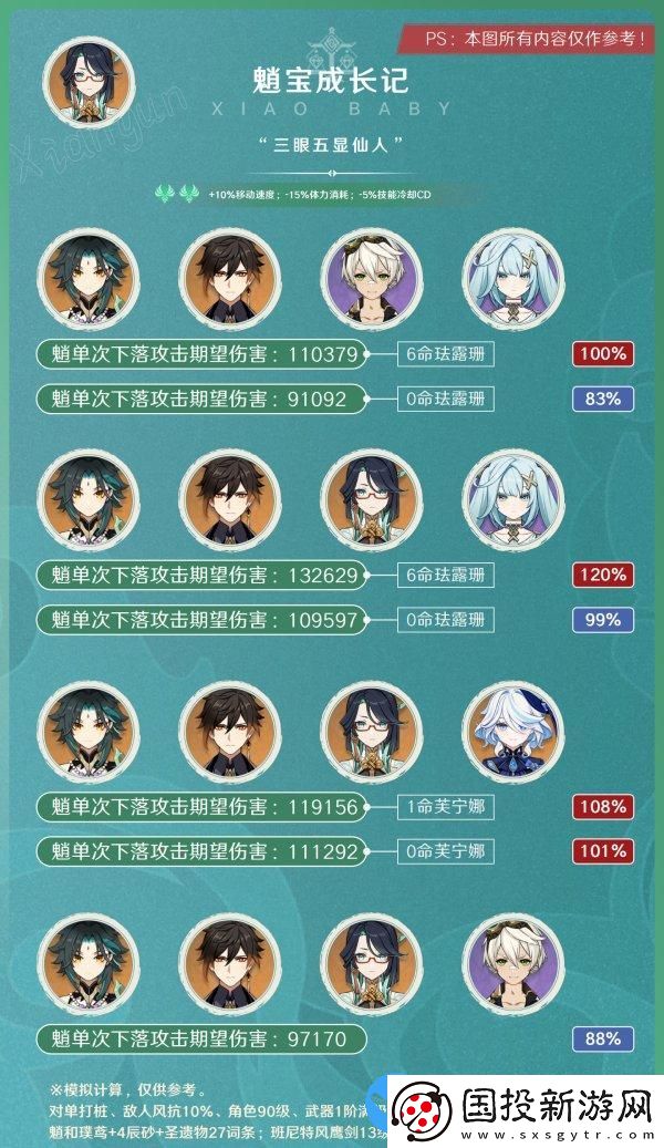 原神4.4版本閑云培養(yǎng)攻略大全