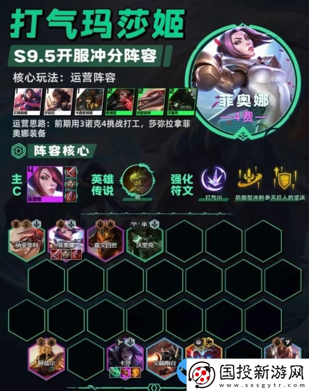 云頂之弈13.20最強(qiáng)陣容推薦