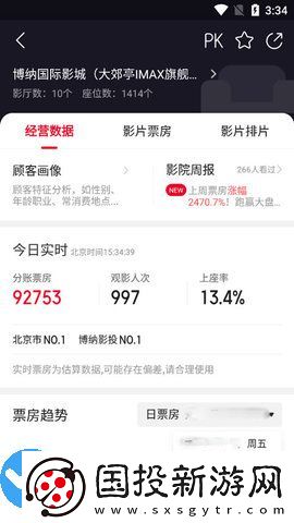 貓眼專業(yè)版