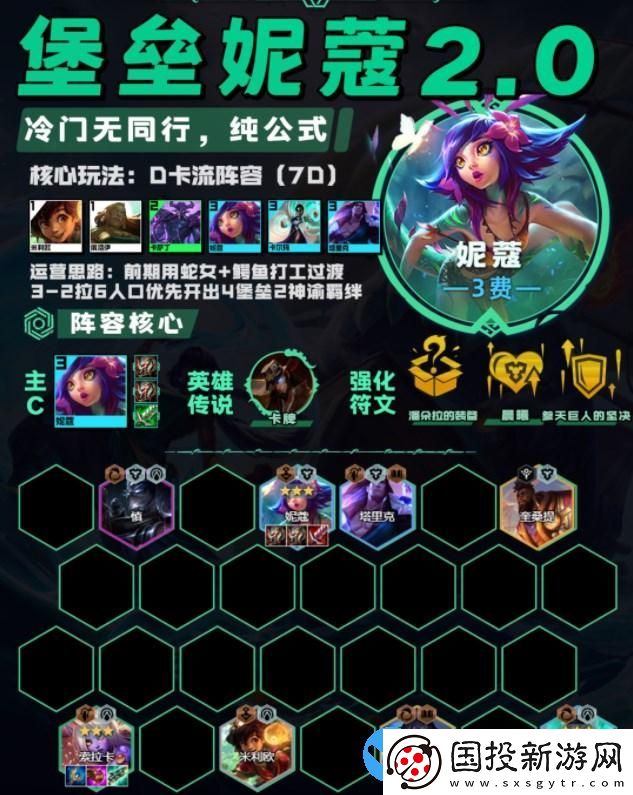 云頂之弈13.20最強(qiáng)陣容推薦