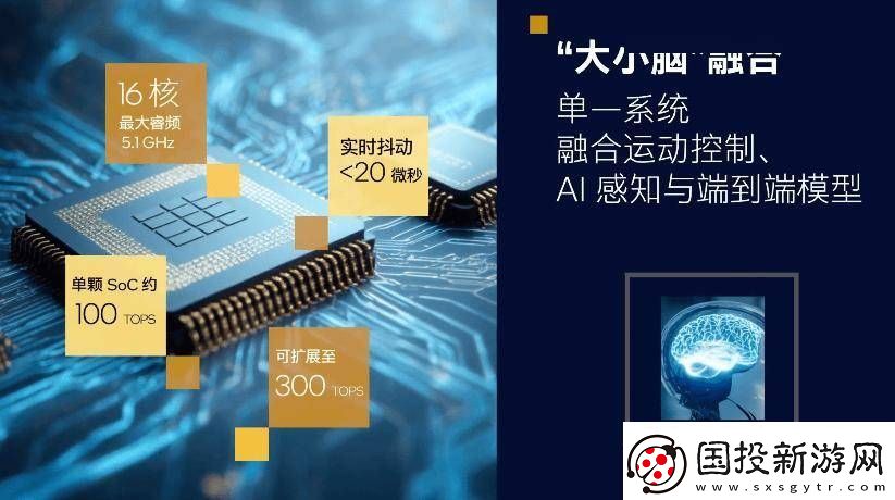 英特爾發(fā)布具身智能方案