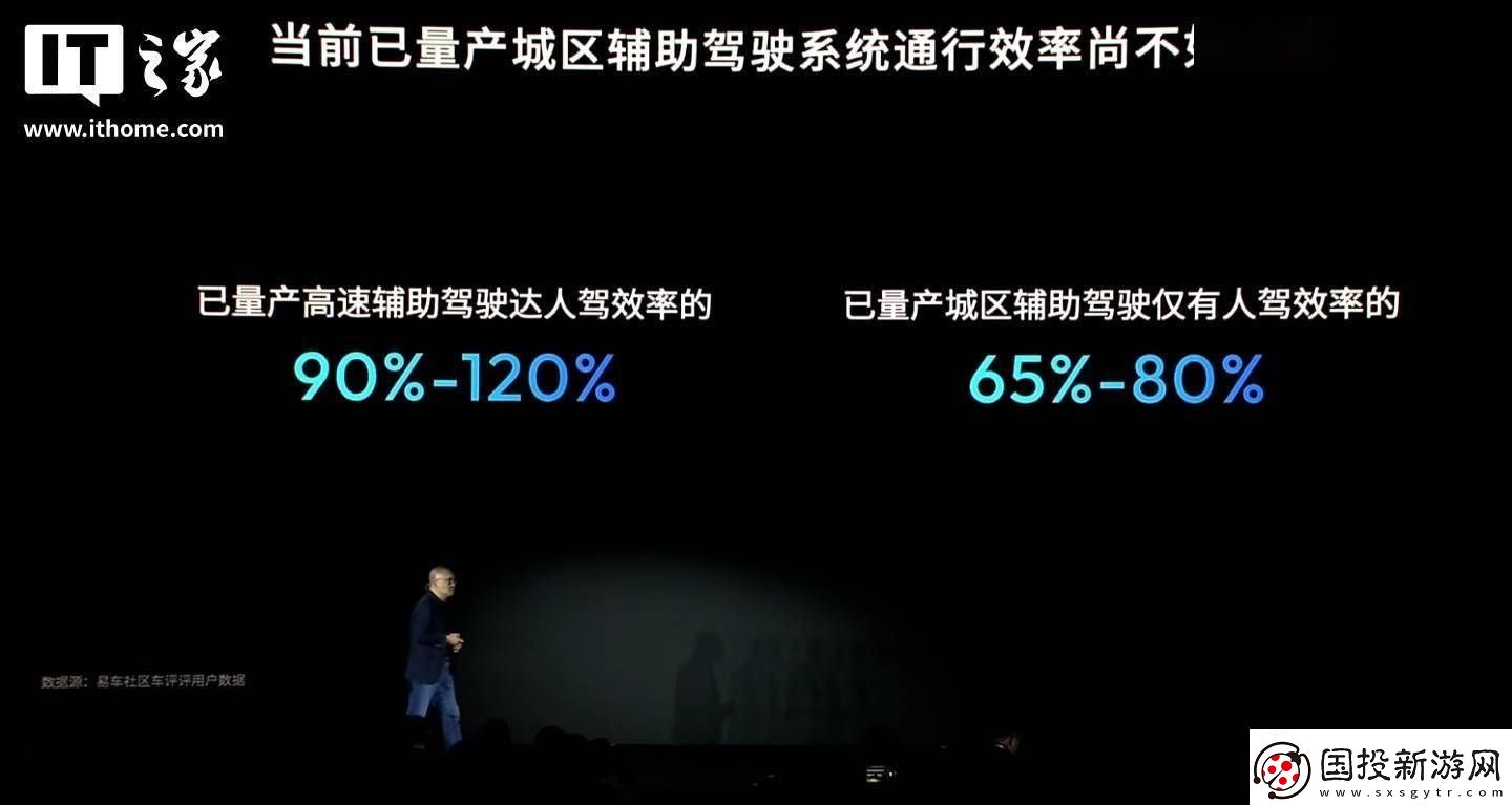 地平線HSD城區(qū)輔助駕駛系統(tǒng)發(fā)布