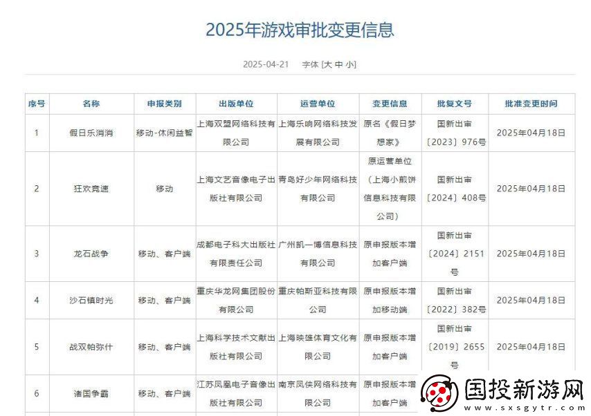 4月118+9款游戲版號！騰訊流放之路手游、易極限戰(zhàn)場過審