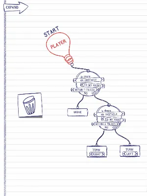 高效攻略：沙城戰(zhàn)歌BOSS戰(zhàn)打法詳解