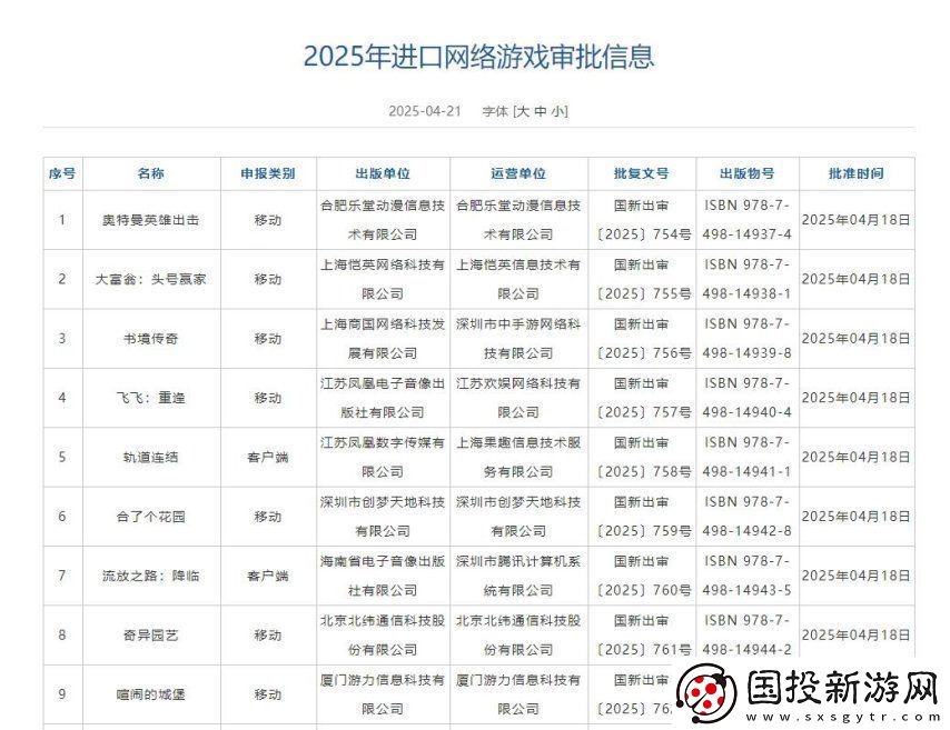 4月118+9款游戲版號！騰訊流放之路手游、易極限戰(zhàn)場過審