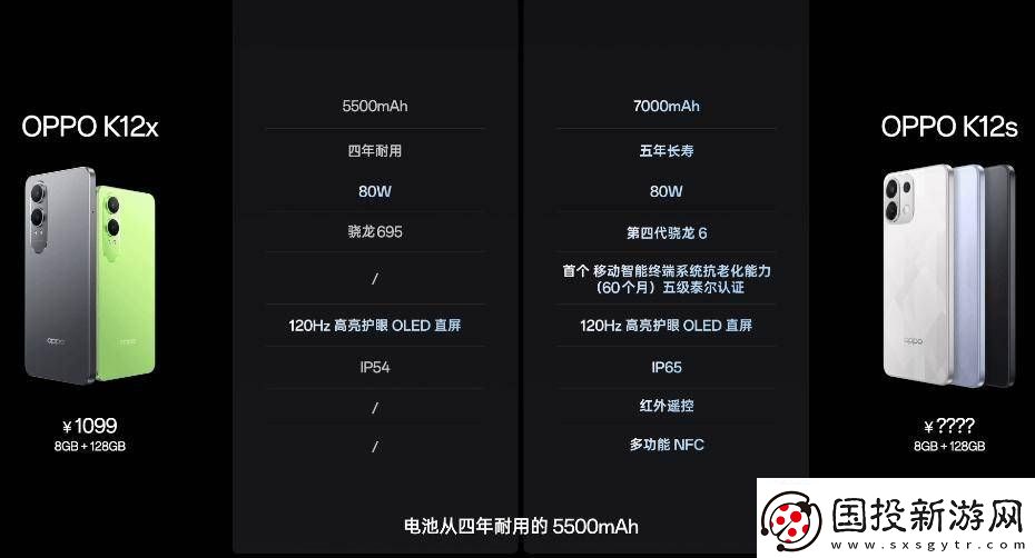 OPPO-K12s新機發(fā)布：7000mAh大電池續(xù)航強勁-千元機市場再添猛將！