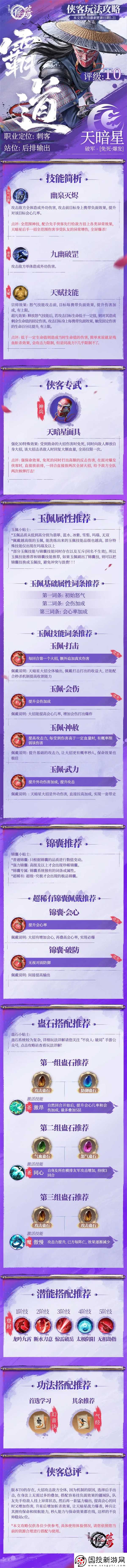 不良人破局天暗星陣容搭配推薦